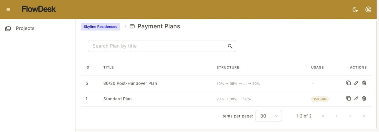 Flowdesk payment plans table with installment structures and unit usage